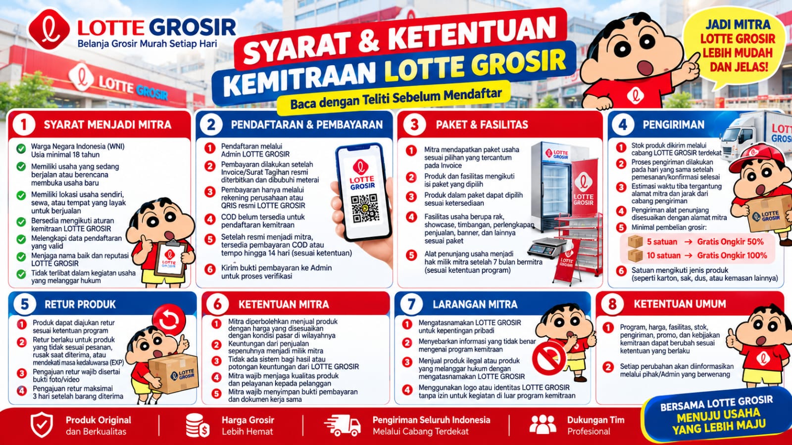 Syarat dan Ketentuan Kemitraan Lotte Grosir